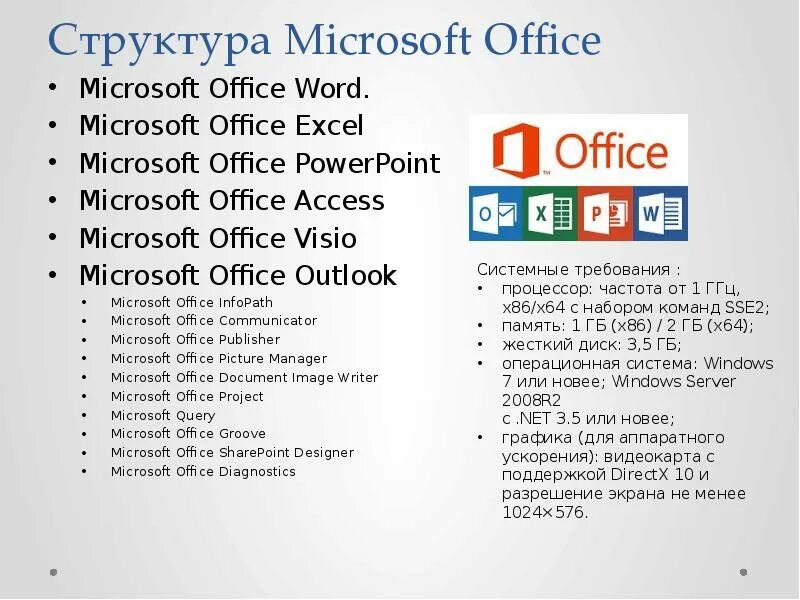 Powerpoint входит в состав microsoft. Powerpoint входит в состав microsoft