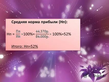 Средняя норма прибыли
