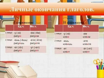 Пальто есть окончание