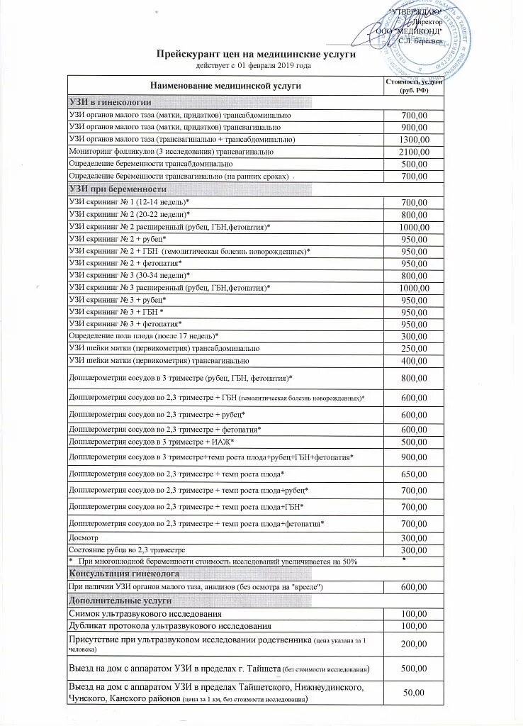 Медцентр мария тайшет. Аптека тайшет. Медиконд тайшет. Медцентр мария тайшет. Медиконд тайшет мареева.