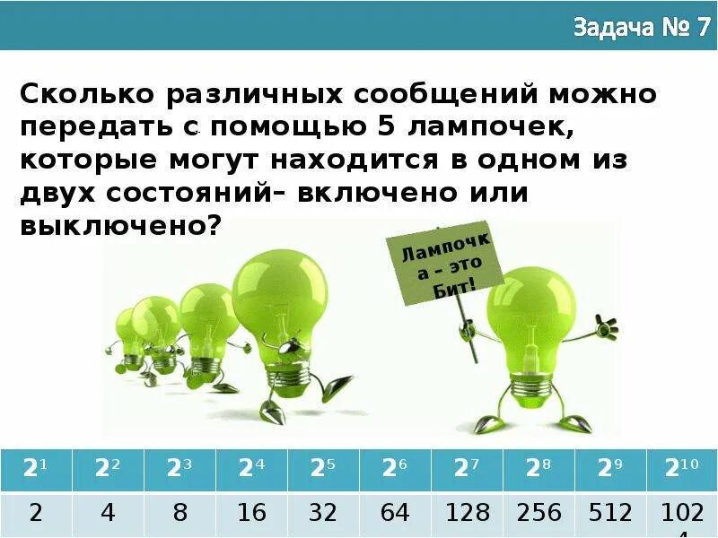 Количество различных сообщений. Сколько можно выключаться если. Сколько раз можно выключать свет в месяц. Горело 5 лампочек 3 лампочки выключили сколько осталось.