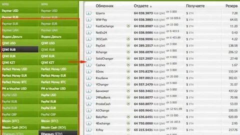 Обменник юсдт