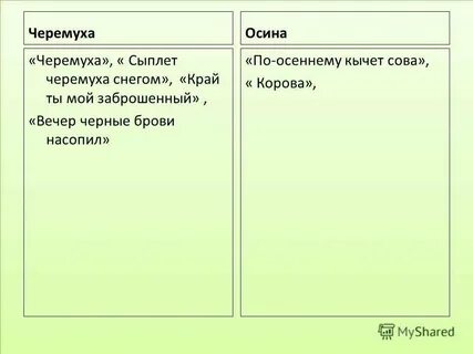 Черемуха средства художественной выразительности