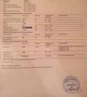 Скрининговый тест с ядом гадюки рассела