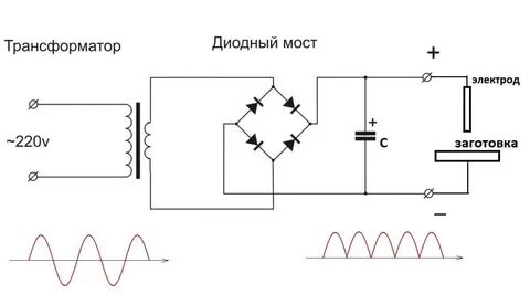 Работа в 220