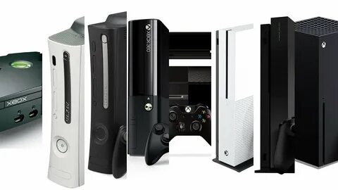 Xbox через интернет