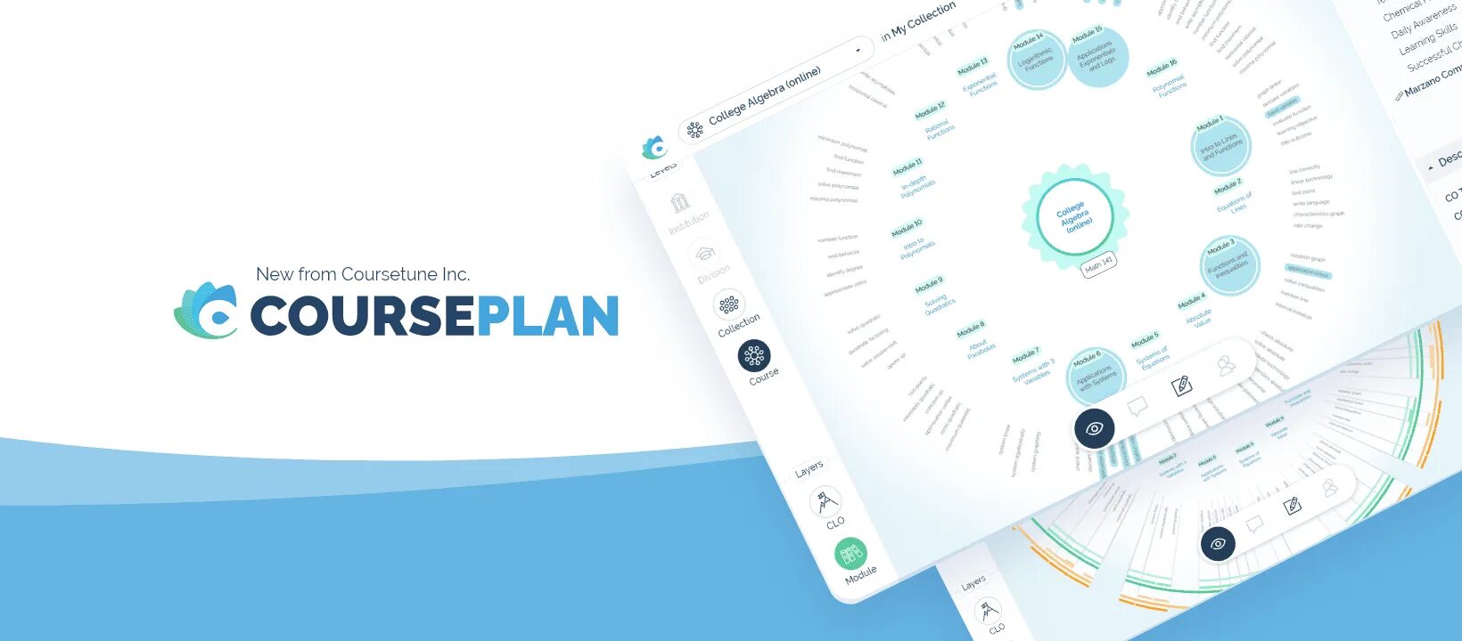 Course guide. Course guide
