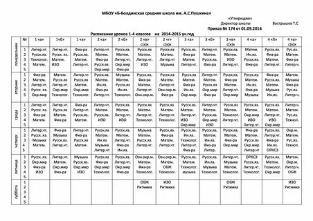 Советское расписание уроков