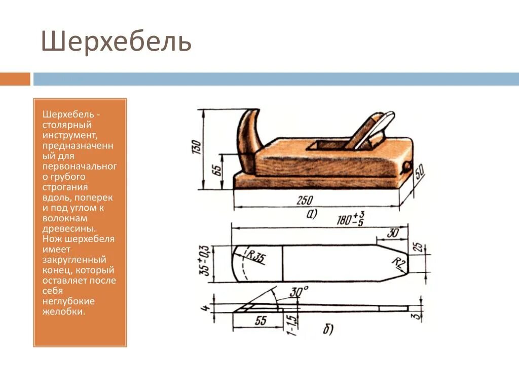 Шерхебель это. Рубанок шерхебель схема. устройство и назначение шерхебеля. шерхебель - рубанок для грубого строгания). шерхебель столярный строение.