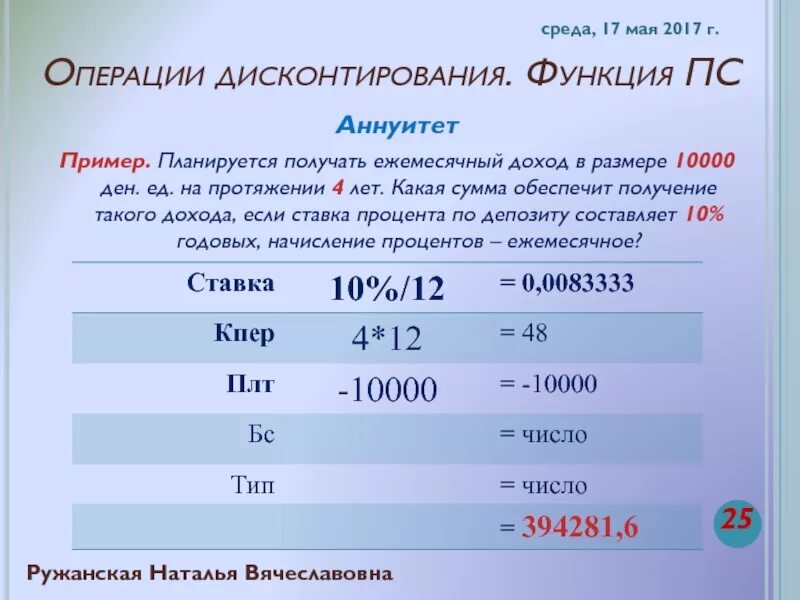 Ежемесячный доход. 17 Процентов годовых. Изменение реального дохода ден. Ед.. Доход числа. В 2015 году эта сумма