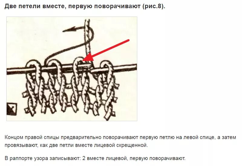 Не могу связать двух слов. Перевернутые петли спицами. Лицевая Перевернутая петля. Как развернуть петлю при вязании. 2 Петли вместе первую поворачивают.