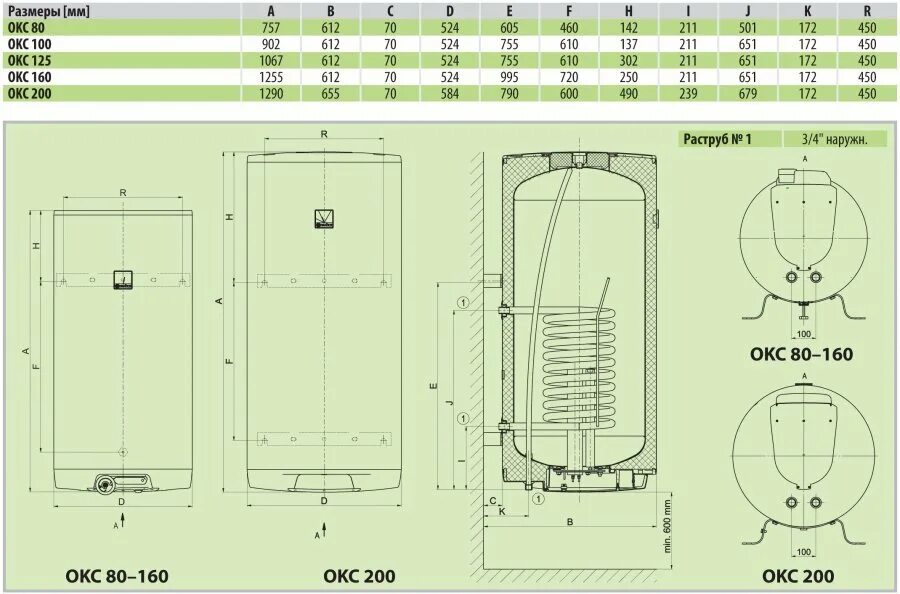 Водонагреватель на 300 литров размеры. Бойлер косвенного нагрева vaillant 200. Расчет объема бойлера косвенного нагрева для дома. Бойлер для нагрева воды bosch 6000w. Рейтинг бойлеров косвенного нагрева по качеству.