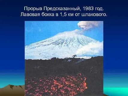 Главные действующие вулканы северного