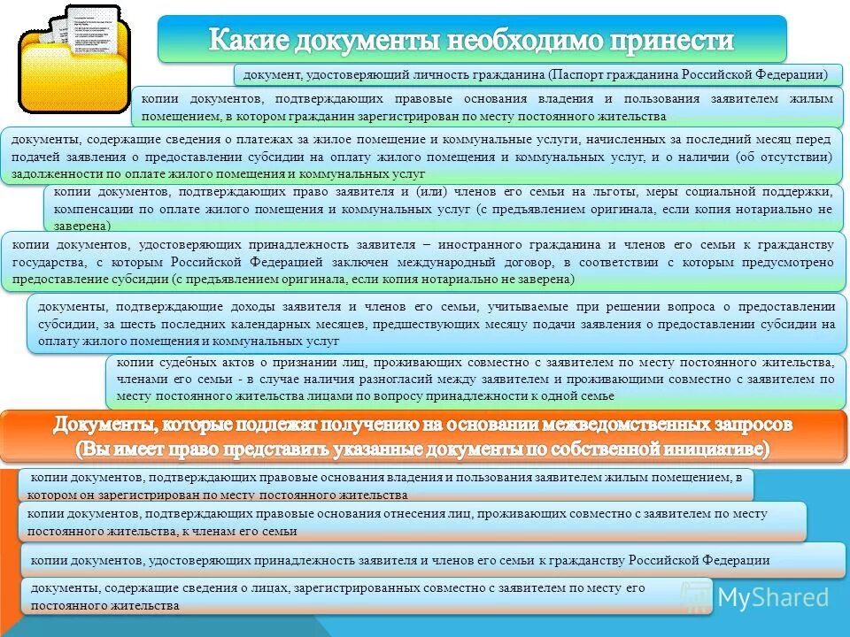Физ лицо предпринимателя. Личный кабинет регистрация. Страховка астро волга. Предприниматель юридическое лицо. Растем вместе барнаул.