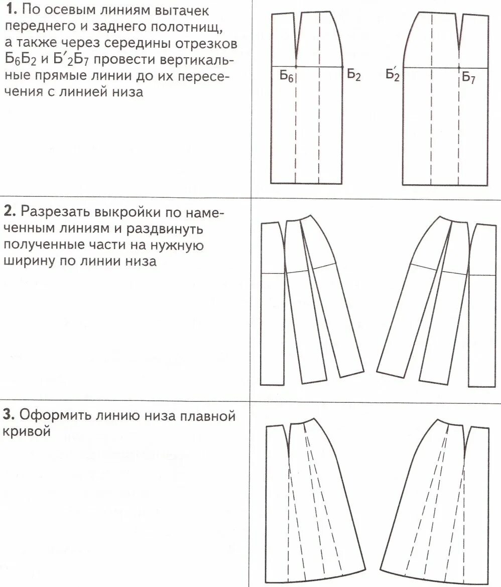 Как сшить юбку 6 класс. Моделирование чертежа прямой юбки. чертеж модельной конструкции юбки. моделирование прямой юбки 6 класс технология. моделирование юбки на основе прямой.