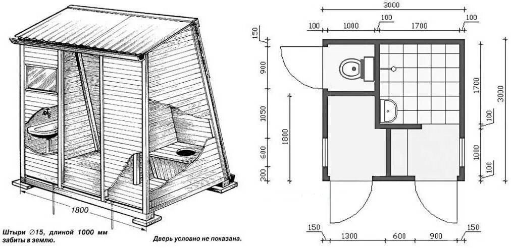 Проект туалета с размерами. Дачный туалет с душем чертежи своими руками. Дачный туалет с душем чертежи. Дачный туалет с душем чертежи Размеры.