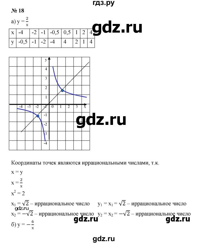 Дорофеев 9 класс