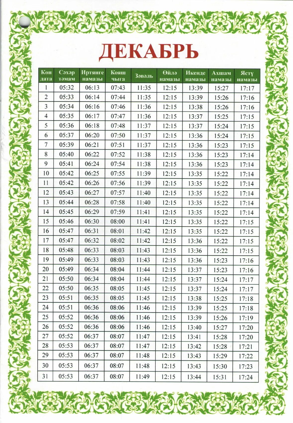 график чтения намаза. график намаза. молитва время молитвы. календарь молитва в москве. календарь намаза.