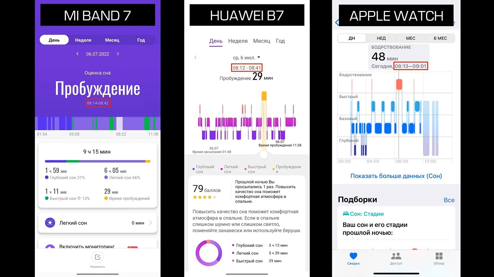 Приложение бэнд 7. Хуавей ми бэнд 7. huawei band 7 xiaomi band 7. huawei band 7 функционал. huawei band 7 размеры.