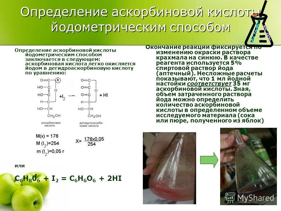 Количественное определение глюкозы. Количественное определение глюкозы