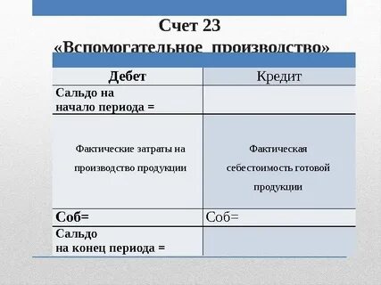 Название счета 23