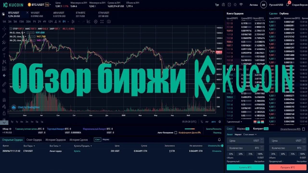 Как купить крипту в 2024. Kukoin биржа. Криптобиржа kucoin. Биржа криптовалюты. Криптовалютные биржи.