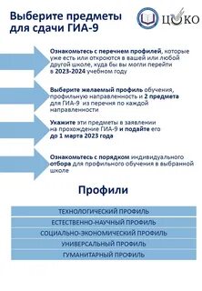 Гиа 2024 регистрация