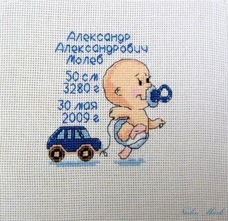 Метрики аб тест