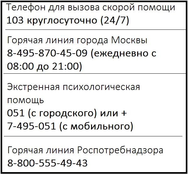 Номер телефона здравоохранения. Номер телефона здравоохранения Российской Федерации. Номер Минздрава. Минздрав телефон для жалоб.