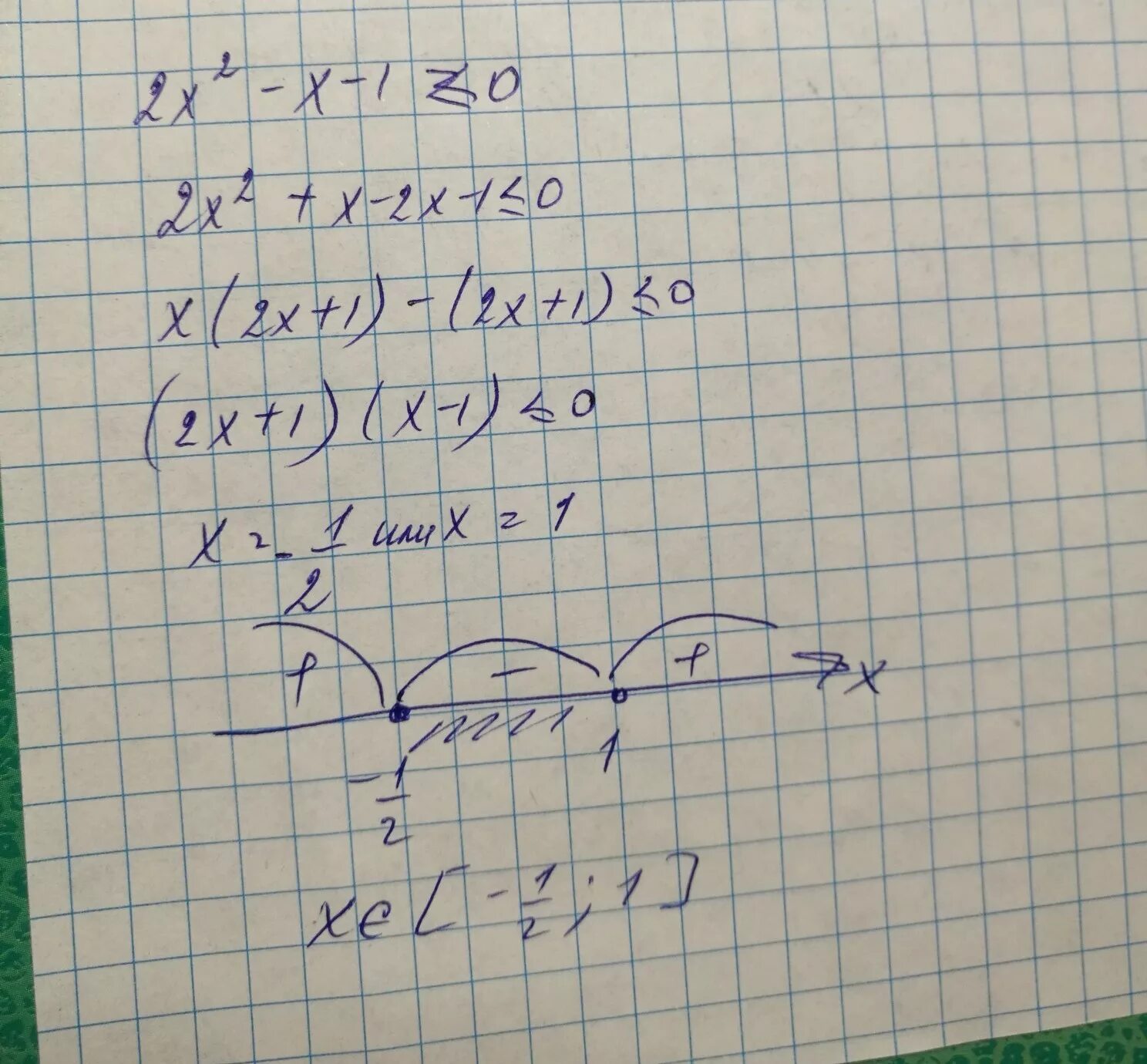 -2x2+x-1 меньше 0. 2x 2 2x 1 2x-1 меньше или равно 1. Х больше или равно 0. (X-1)^2. 1 4x2 25 0