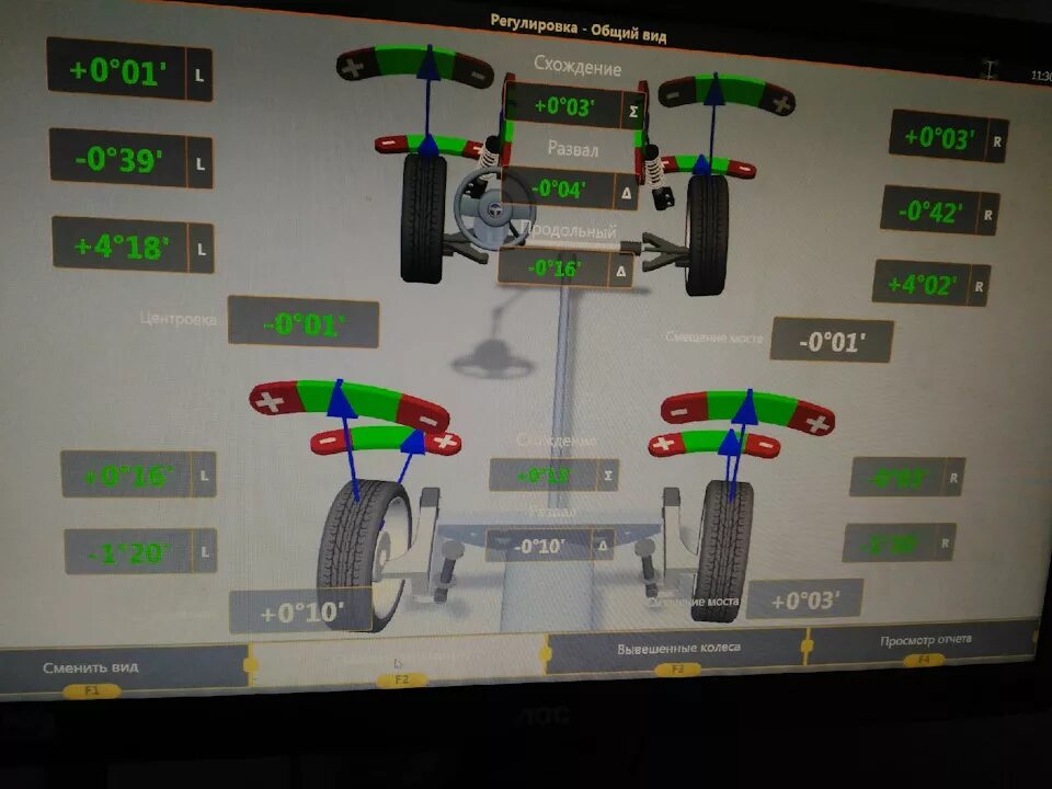 Сход развал после замены наконечника. Сход развал Шевроле Круз. Развал схождение на Шевроле Круз 1.6. Параметры сход развала Шевроле Круз. Chevrolet Equinox сход развал.