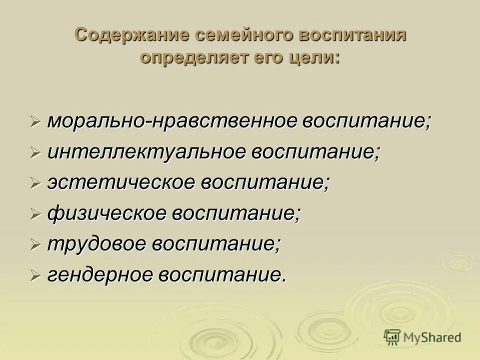 Задачи и содержание семейного воспитания. Задачи семейного воспитания. Задачи и содержание семейного воспитания. Принципы и содержание семейного воспитания. Особенности воспитания в семье.