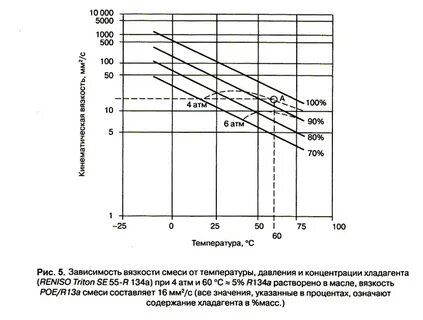 Прочность и вязкость