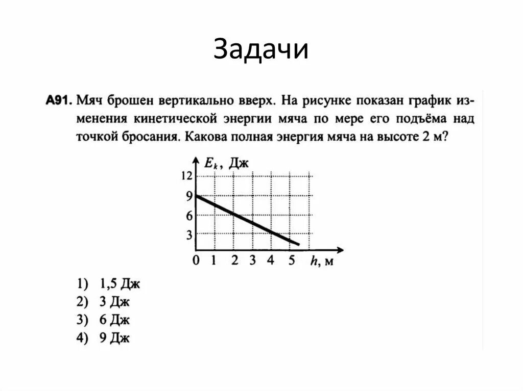 Зависимость кинетической энергии от высоты график. График тела брошенного вертикально вверх. График кинетической энергии от высоты. График зависимости кинетической энергии от высоты. График кинетической энергии тела брошенного вертикально вверх.