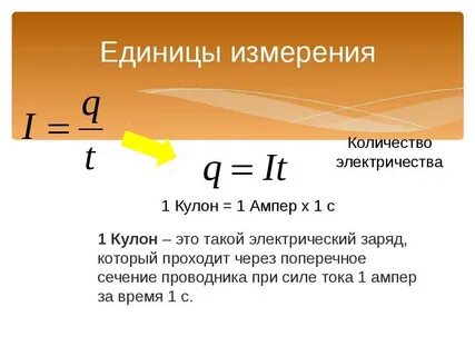 Единицей измерения величины электрического заряда