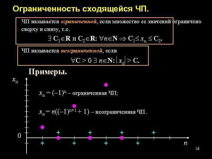 Снизу пример. Ограниченные сверху и снизу множества. Пример ограниченного множества. Ограниченность множества снизу. Ограниченное снизу множество вещественных чисел.