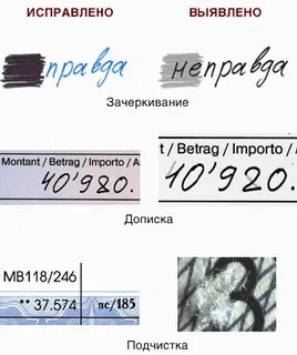 Признаки дописки в документе