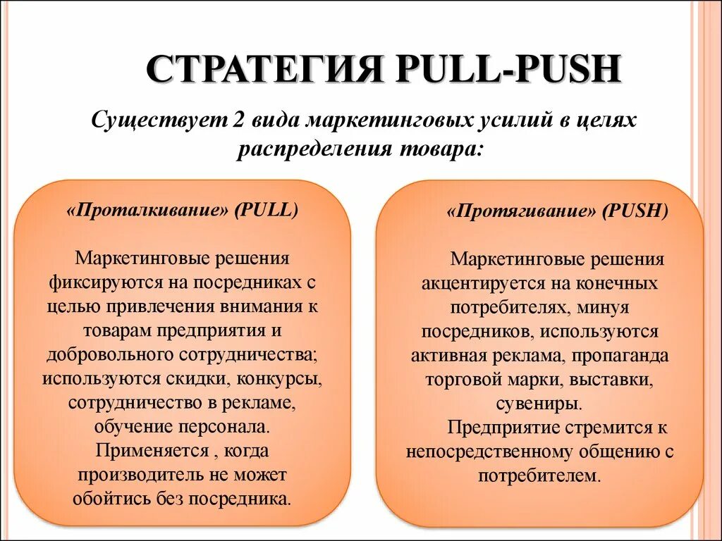 Push pull. Pull стратегия. Стратегия Push и Pull примеры. Стратегия пул и пуш в маркетинге. Push и Pull стратегии в маркетинге