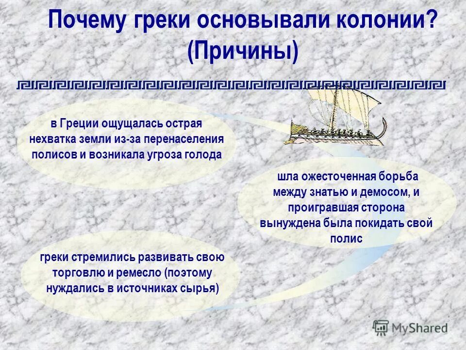 Почему покидали грецию 5 класс. Почему греки основывали колонии. Причины создания колоний в Греции. Причины образования колоний. Причины основания колоний 5 класс.