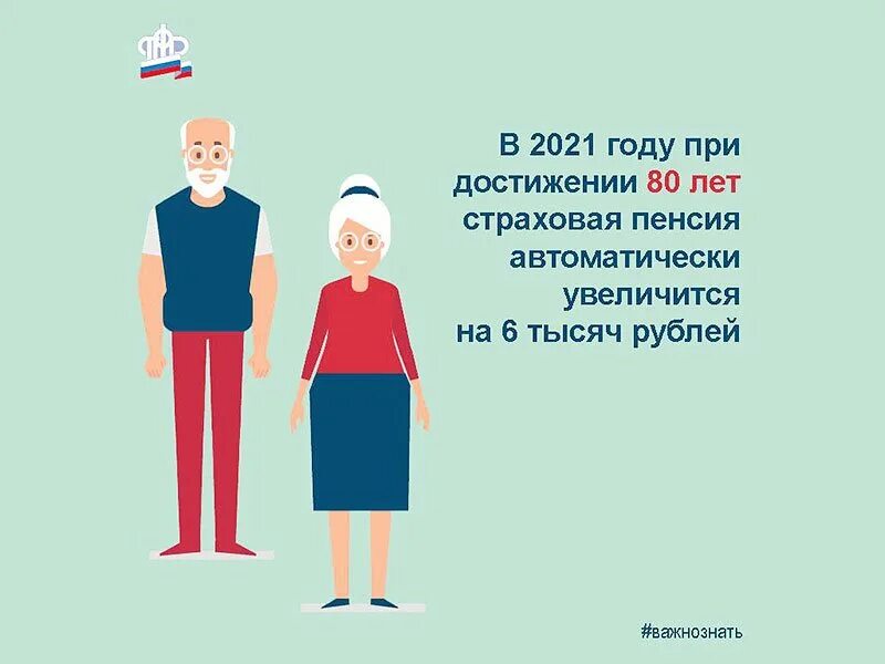 Пенсия автоматически. Пенсия достигших 80 лет. Увеличение страховой пенсии при достижении 80 лет. Пенсия достигшим 80 лет в 2022г.