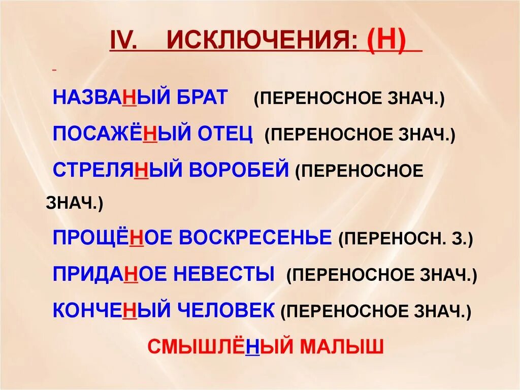 Названый брат посаденый отец. Исключения н и НН. Н И НН В причастиях исключения. Н И НН В отыменных прилагательных.