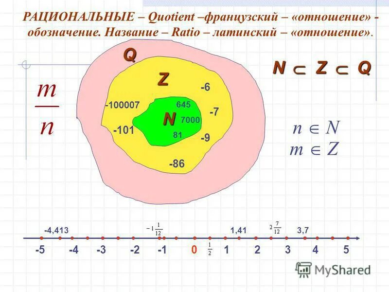 7 5 12 рациональное