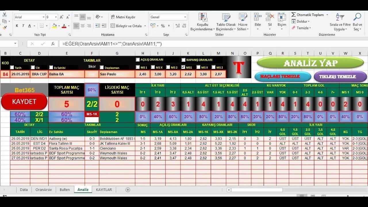 15.01 05 программа