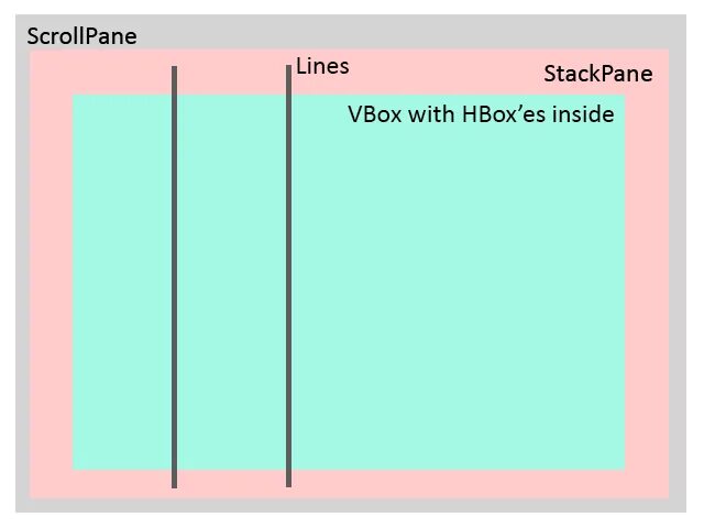 Вертикальная линия html. Вертикальная линия в html. Горизонтальная линия в хтмл. Вертикальная линия CSS. Как сделать вертикальную линию в html.