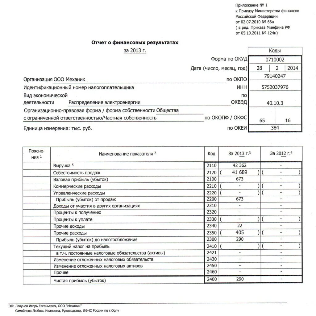 Нужно ли сдавать бухгалтерский баланс. Бухгалтерский баланс на 31.12.2021 г.. Форма бухгалтерского баланса на 2 года. Бух баланс ООО Альфа доктор. Бухгалтерский баланс за 3 года предприятия.