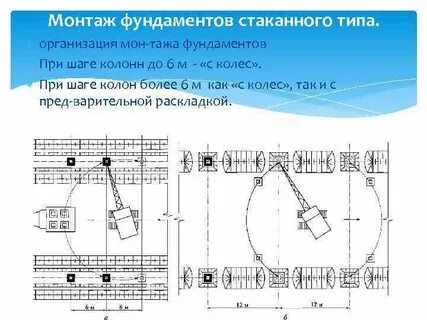 Ттк монтажа