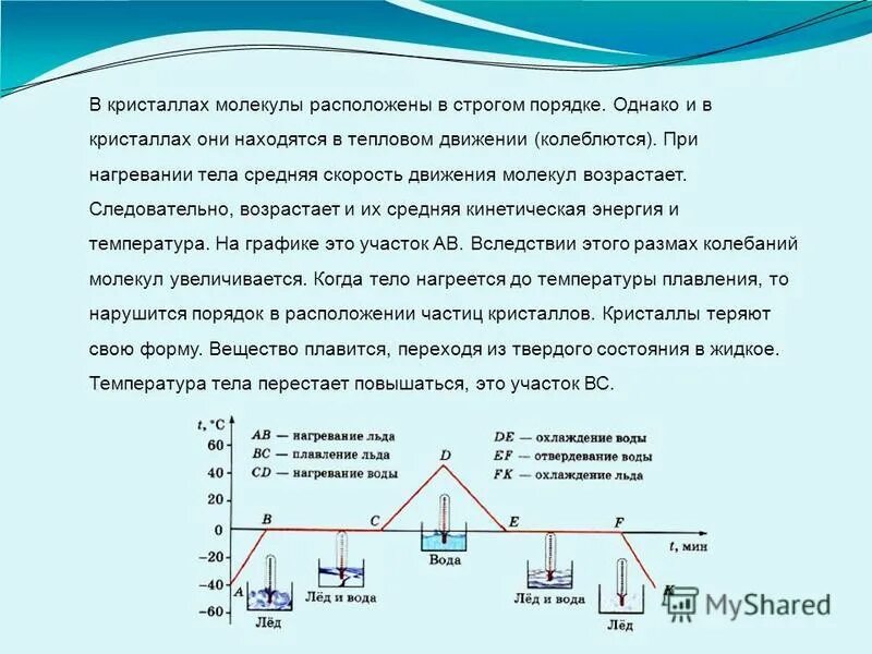 Плавление льда образуется вода. График зависимости температуры льда от времени нагревания 8 класс. график зависимости температуры от времени нагревания. зависимость температуры от времени плавления. нагревание тела.
