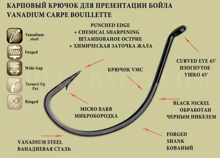Какой размер крючка на карпа