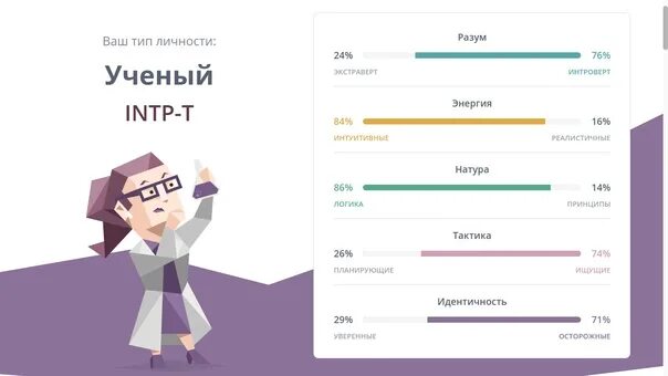 Personality complex test. Тест на Тип личности. Типы личности. ТЕТЕСТ на Тип личности. 16 Типов личности тест.