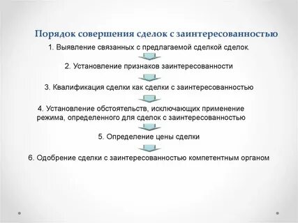 Порядок совершения сделок юридическими лицами